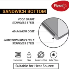Pigeon Inox Stainless Steel Pressure Cooker 3L Induction Bottom 3 L Induction Bottom Pressure Cooker  (Stainless Steel)